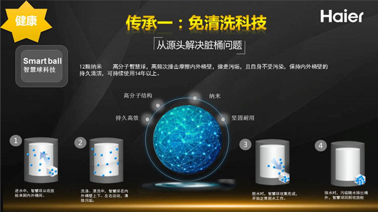 1521445215301652.png blob.png